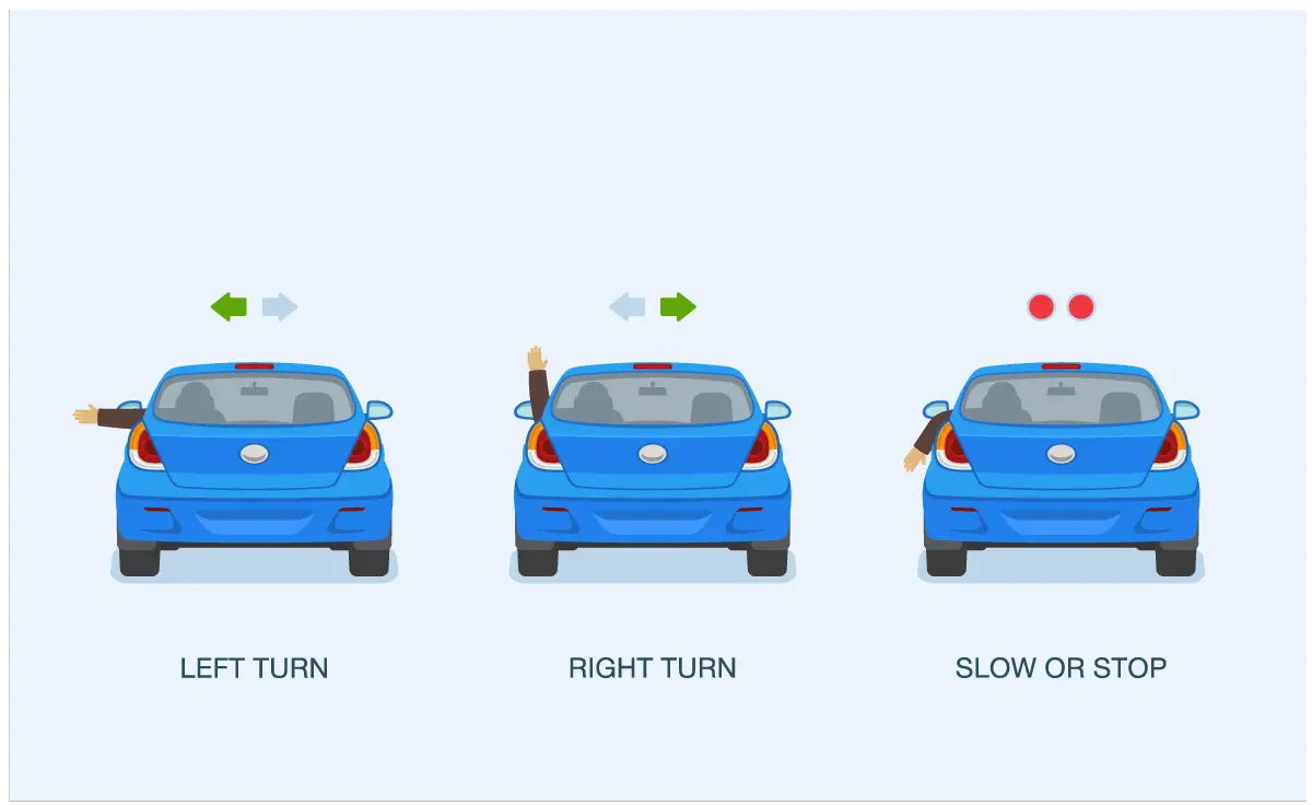 This is where snowmobile hand signals originated.